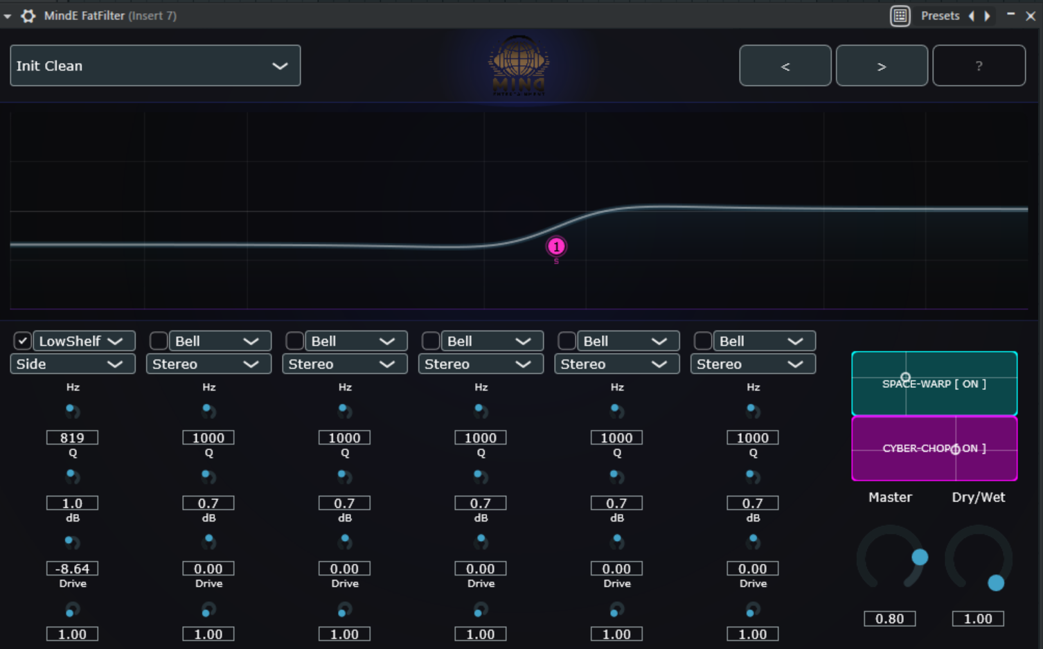 Filtro de gordura MindE